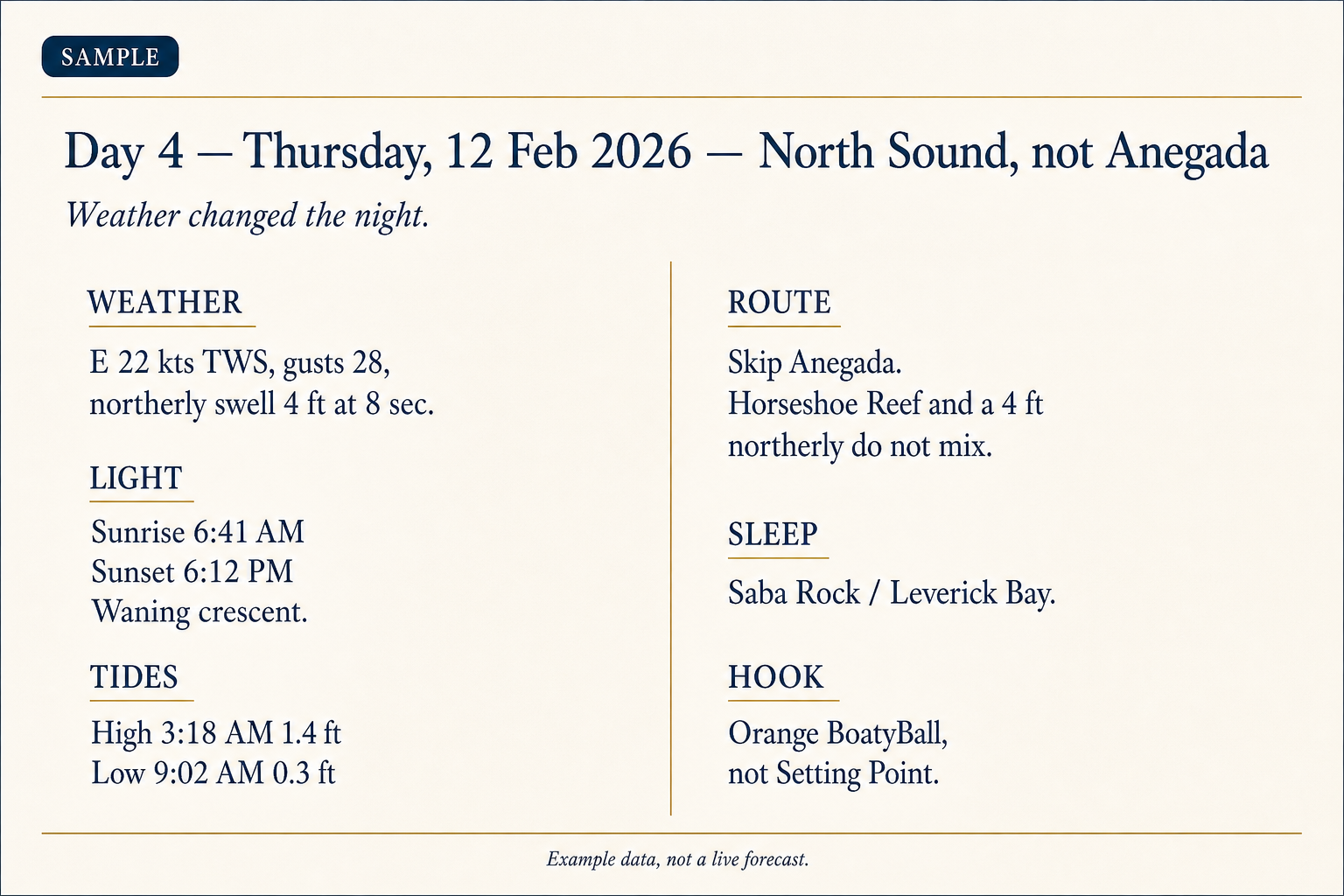 Example dated day card